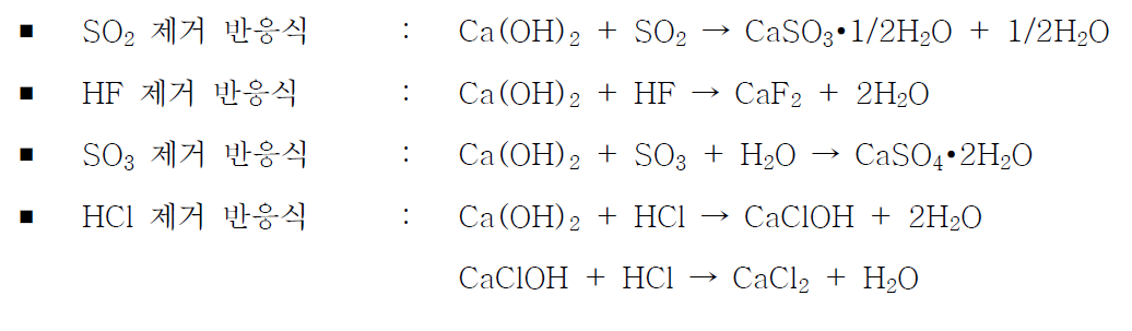 고활성반응제의 산성가스 제거 반응식