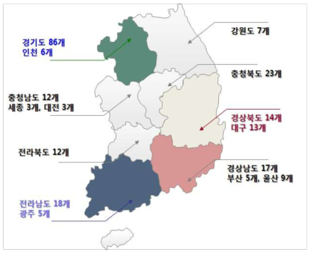 국내 고형연료(SRF) 제조시설 현황(폐자원에너지 종합정보관리시스템)