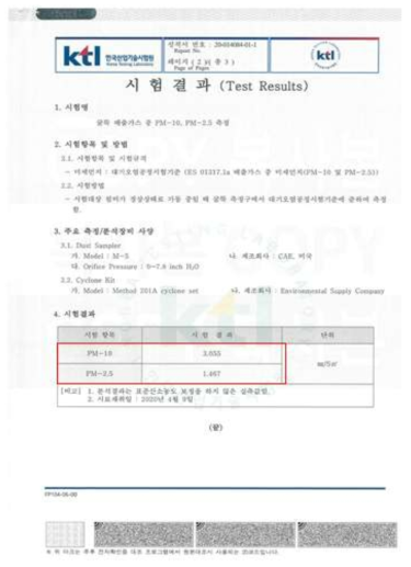 입자상물질 STACK 공인시험분석(20.04.09.) 결과