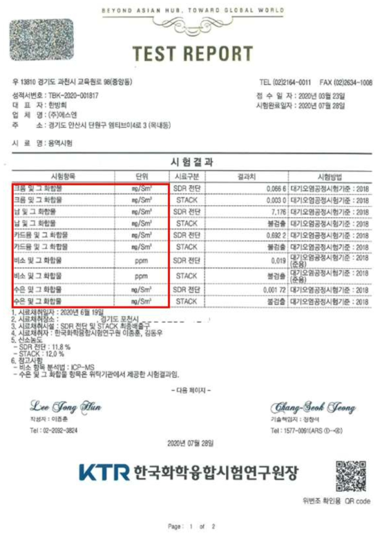 중금속 SDR 전단/stack 공인시험분석(20.06.19.) 결과