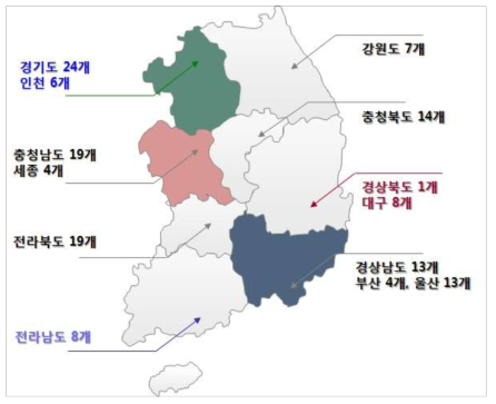 국내 고형연료(SRF) 사용시설 현황(폐자원에너지 종합정보관리시스템)