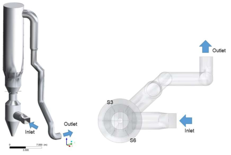 건식 반응설비(SRx)의 3D layout 및 주입 부분 배열 세부 사항