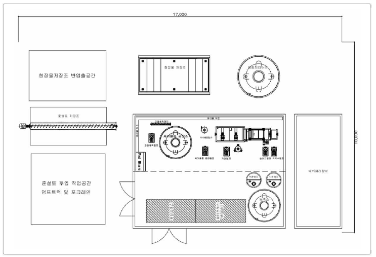 오염퇴적물 준설토 처리 시작품 배치도