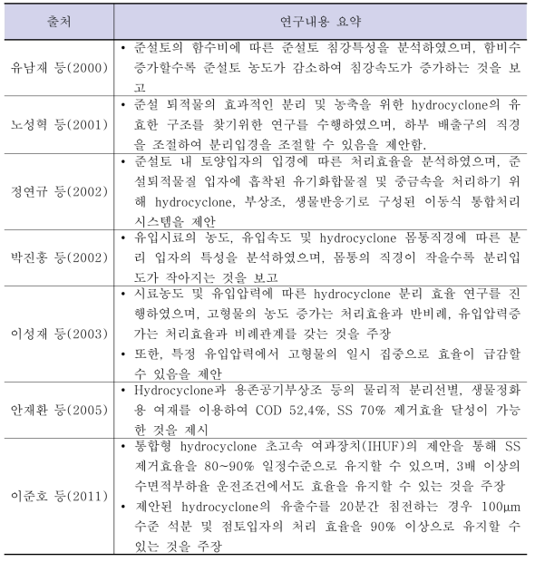 국내 hydrocyclone 활용 퇴적물 분리 연구