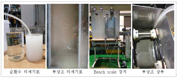 Bench scale 용존공기부상장치