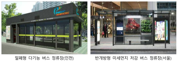 국내 실증 운영 중인 미세먼지 저감 버스 정류장