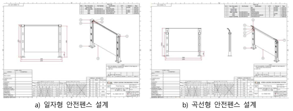 안전펜스 시작품 설계(일자/곡선)