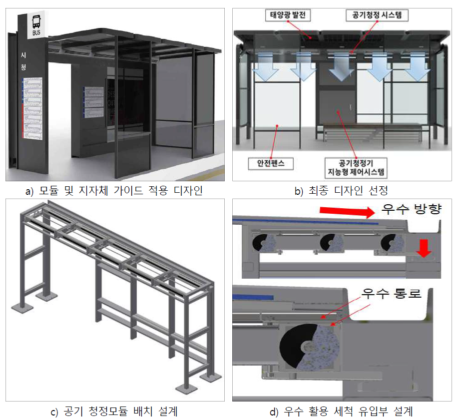 지자체 가이드 반영 디자인 선정 및 설계