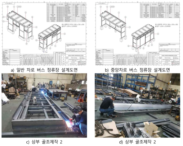 일체형 안전펜스 및 시제품 제작