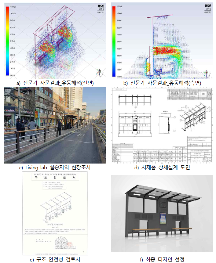개방형 미세먼지 저감 버스 정류장 추가 실증을 위한 유동시험