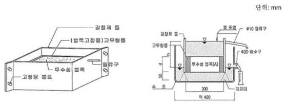 투수성 시험기 및 투수성 시험 방법