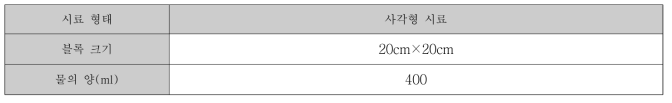 시료종류에 따른 물의 양