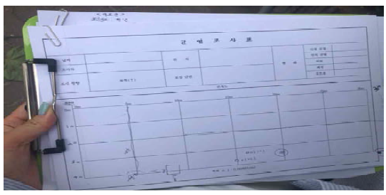 육안조사를 통한 표면파손 측정