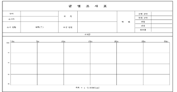 일반 아스팔트포장 표면파손 조사 시트