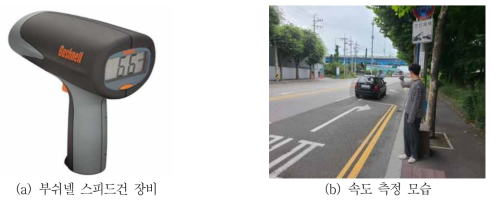 속도 측정장비 및 실제 측정 모습