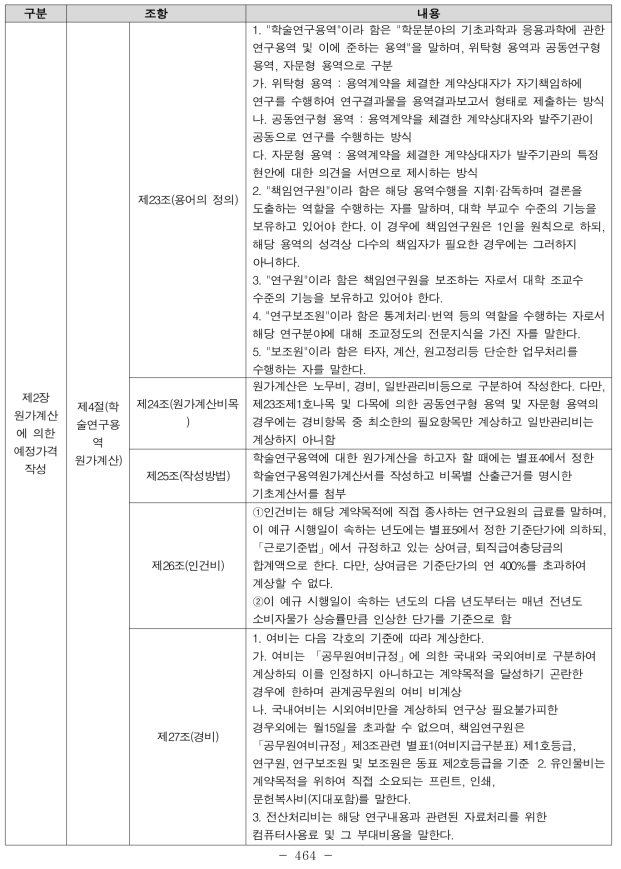 예정가격 작성 기준(시행 2016.1.1., 기획재정부계약예규 제281호)(계속)