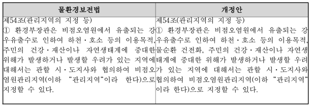 물환경보전법 개정(안)