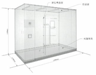 실험챔버 모식도