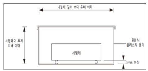 자연탈수 장치