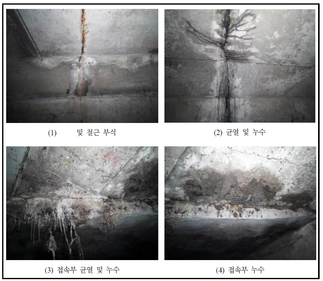 조사대상 하수암거의 균열, 누수 및 철근부식이 발생한 모습