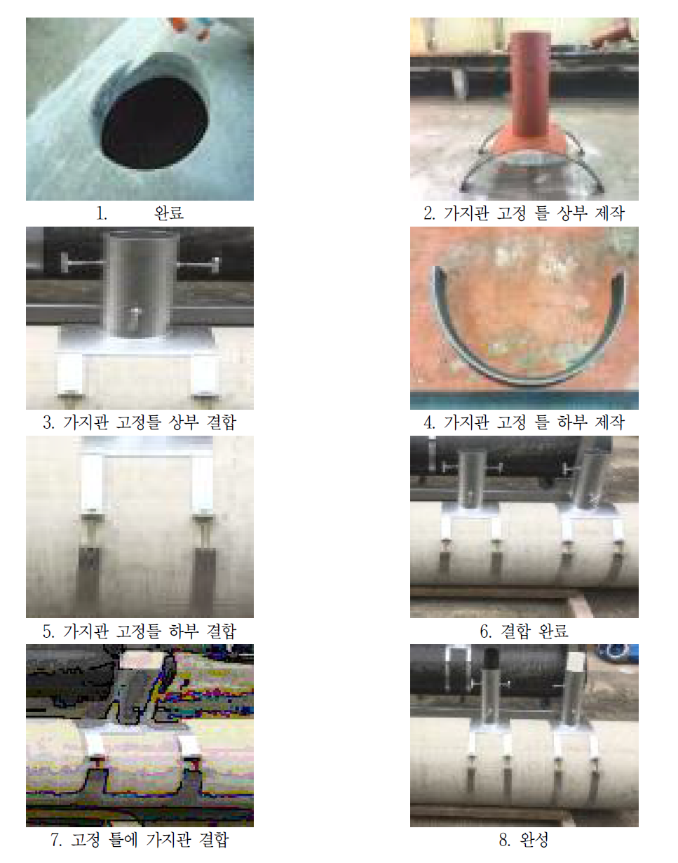 절삭성능 실험용 콘크리트 흄관 하수관로 시공절차