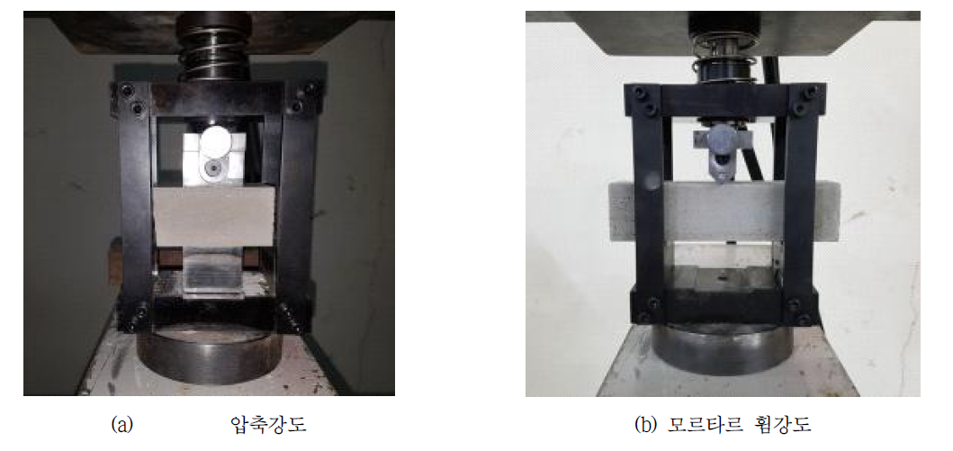 모르타르 보수재료의 압축강도 및 휨강도 실험사진