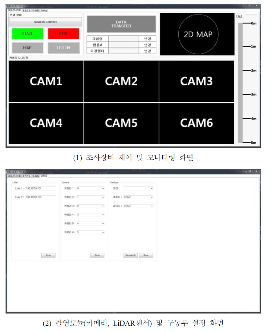 . 조사장비 제어 및 모니터링 소프트웨어