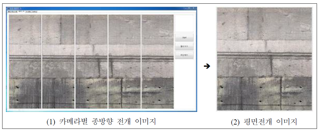 맨홀 내부 평면전개 이미지 생성 과정