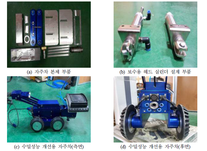 수밀성능 개선용 자주차 및 부품