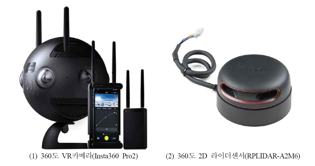 맨홀 3D 조사장비 상용화 시작품에 사용된 카메라 모듈 및 2D 라이더 센서