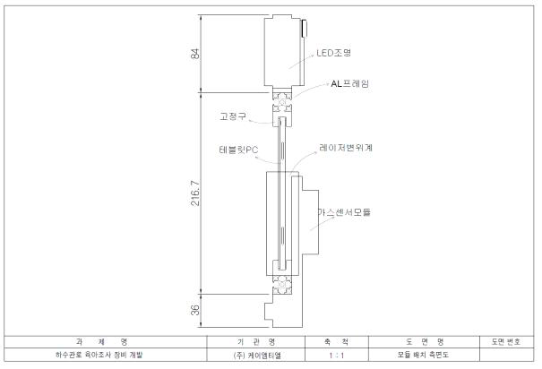 육안조사 장비 시험제품 측면도