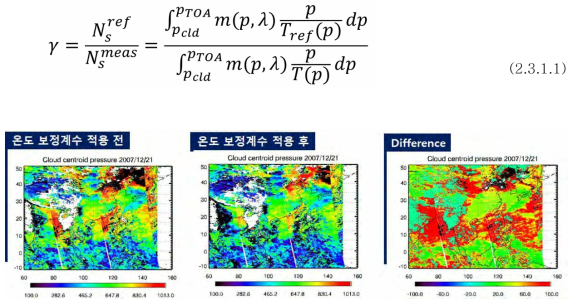 Cloud centroid pressure from GEMS cloud retrieval algorithm without temperature correction (left), after applying temperature correction (center), and the difference between former two results (right)