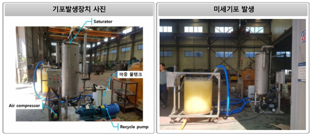 기포발생장치 3의 장치 및 미세기포 발생 사진