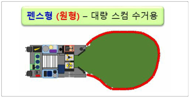 펜스&릴 원형수거 방법