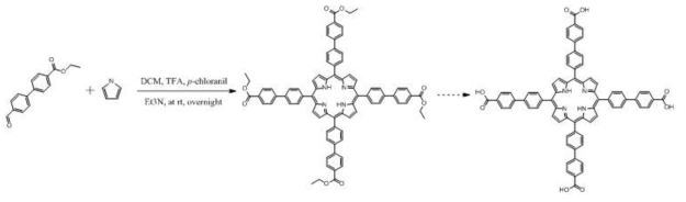 TCBPP 리간드 합성 과정