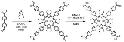 비평면성 포피린 리간드 제조 방법