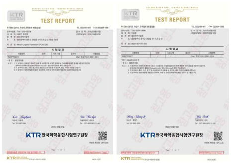 MOF의 표면적을 측정한 공인성적서