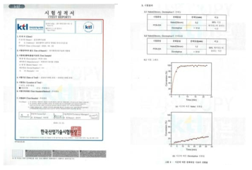 농약 분해 2시간 이내, 분해효율 100% 달성에 대한 공인성적서