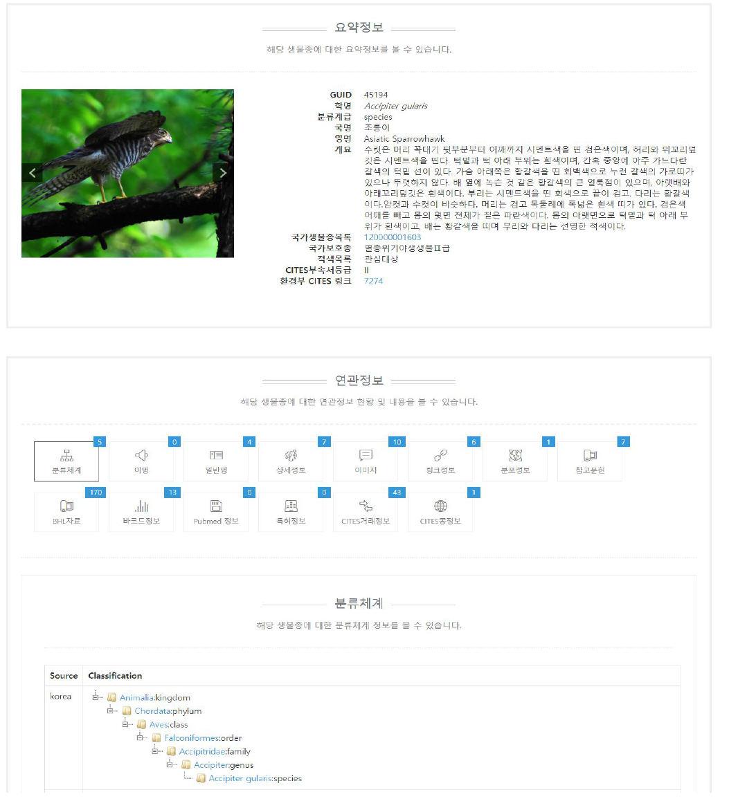 생물종 요약정보 및 연관정보 페이지