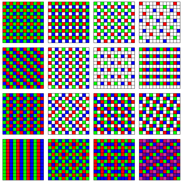 RGB 영상 촬영을 위한 색 감응 소자의 배열