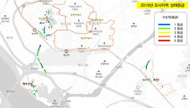 2019년 분석대상지역의 조사된 상태등급 및 위치 (HJ 처리분구)