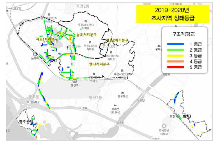 2019~2020년 분석대상지역의 조사된 상태등급 및 위치 (HJ 처리분구)