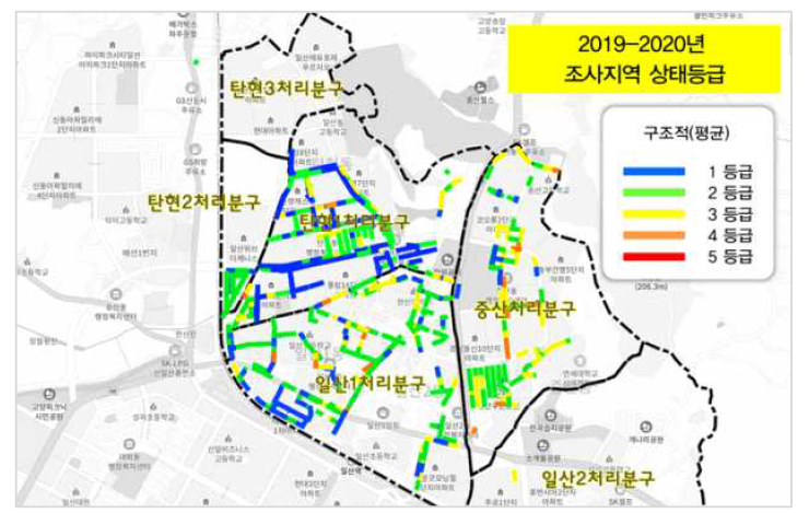 2019~2020년 분석대상지역의 조사된 상태등급 및 위치 (TH, IS 처리분구)