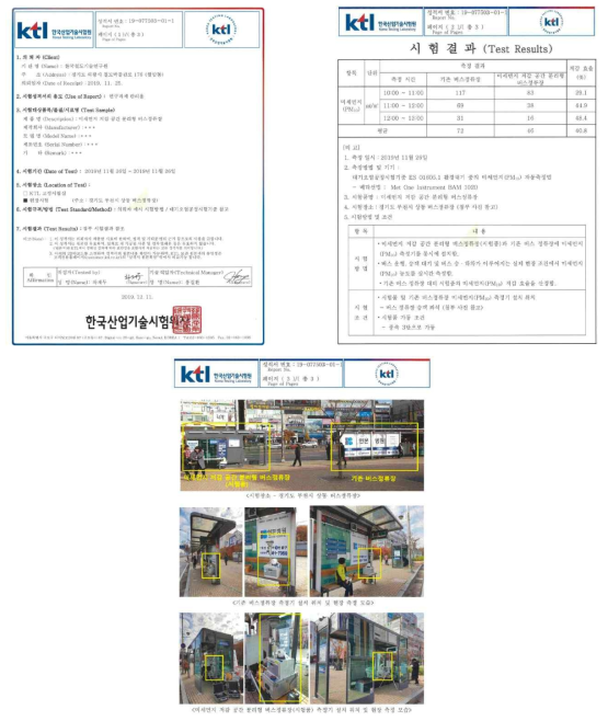 리빙랩 버스정류장의 미세먼지 저감 성능 공인 시험성적서