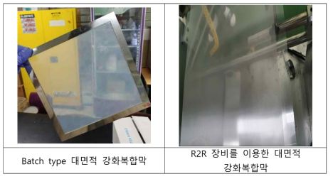 대면적 강화복합막 제조를 위한 pretest 실시