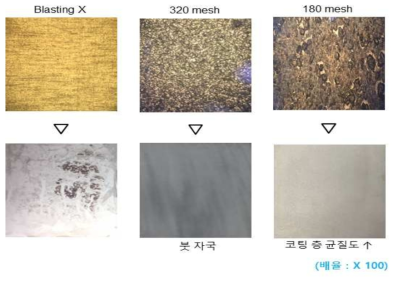 Blasting media 입자 크기에 따른 촉매 코팅층 비교 평가