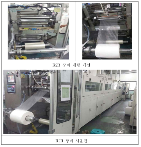R2R 장비 개량 개선 및 시운전 - 참여기업 ㈜이노켐텍