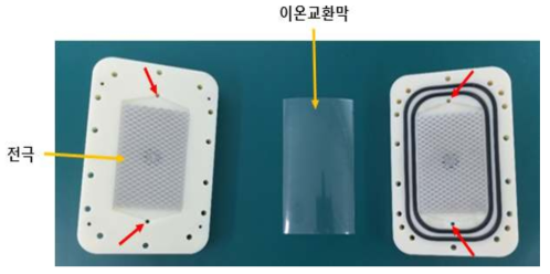 사각형 모듈의 부품사진