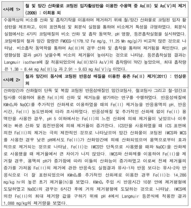 국내 철/망간 산화물을 이용한 중금속 정화 주요 연구사례