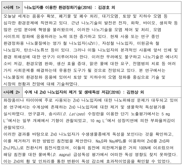 국내 나노입자의 독성 관련 연구사례